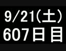 【１日１実績】あつまれ！ピニャータ　その12【Xbox360】