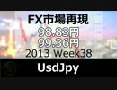 【FX 市場再現】2013 Week38 USDJPY 98.83円 - 99.36円