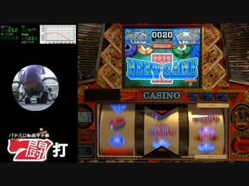 【闘打2013】ダブルアタック①～③【君に見せたい台がある】