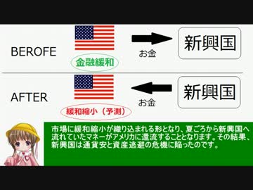 アイアイとゆっくりの経済講座120「アメリカ量的緩和継続」