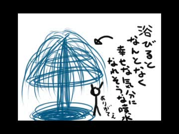【KORG M01】 Happiness Fountain 【オリジナル曲】