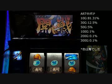 パチスロ　政宗　設定1で養分になる動画　そのラスト