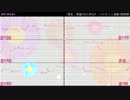 【全部重音】芽生【カバー】