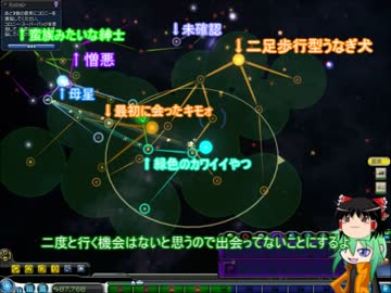 【SPORE】シャーマンがMSっぽいゆっくりSPORE　Part.25【ゆっくり】
