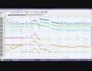 FFV　ビッグブリッヂの死闘　MIDI