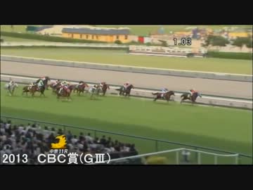 【競馬】第47回スプリンターズステークス　出走馬