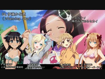 人気声優120名の演じたアニメキャラまとめ