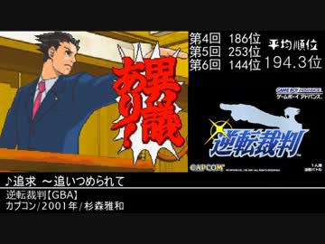 みんなで決めるゲーム音楽ベスト100常連曲集　Part21