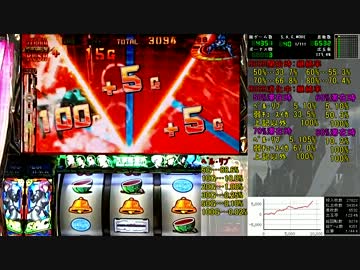 パチスロ攻殻機動隊S.A.C.設定6　Ep 011