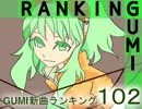 GUMI新曲ランキング#102
