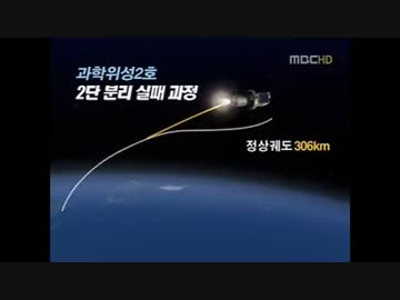 これが本当の宇宙のゴミ