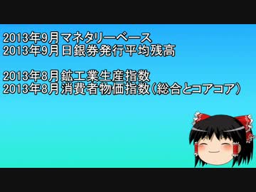 【日本銀行】マネタリーベース2013年9月他諸々【デフレからスタグフ】