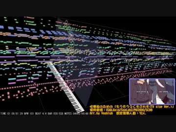 【囮物語OP】もうそうえくすぷれすを吹奏楽にしてみた(TVsize)