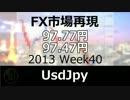 【FX 市場再現】2013 Week40 USDJPY 97.77円 - 97.47円