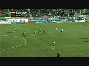 【北摂のジダン】積極本田ＣＳＫＡ 対 Ｄモスクワ