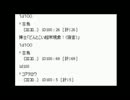 クトゥルフ神話TRPG研究会　第38回放送 突然ウェンディゴ4