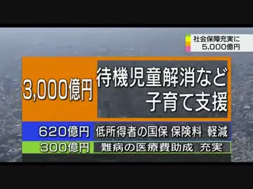 消費税　5兆1000億円の増収試算　5000億円で 「 社会保障の充実 」 へ調整
