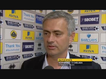 13-14PL 第7節 ノリッチ・シティ 対 チェルシー