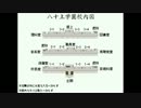【2×2実況】学園七不思議に挑む男達(いちろ少年忌憚)【Part1後編】