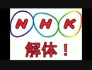 N×H×K