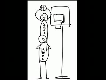 【2ch】バスケで絶対負けない方法考えたｗｗｗｗｗｗｗｗｗｗ