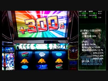 【パチスロ】 攻殻機動隊S.A.C. #003