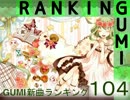 GUMI新曲ランキング#104