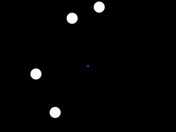 【Javie】万有引力のもとでの運動をエクスプレッションで再現してみた