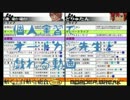 【ボーダーブレイク】動く！自動◇砲台/ゐ台目【オートガン動画】