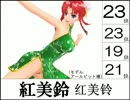 【日中比較】东方Project人气投票 第二回 ランキング