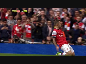 【高画質】アーセナルが芸術的なパスワークからゴール