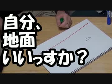【あなろぐ部】第1回ゲーム実況者エセ芸術家ニューヨークへ行く03