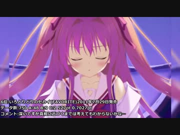 2009年以降発売背景設定の深いゲームランキングBest20【批評空間】