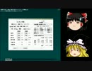 麻雀馬鹿なゆっくり達の天鳳実況part9