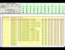 【オリジナル】1時間作曲まとめ（1～5）【インスト】