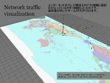 ネットワークトラフィック可視化ツールMap