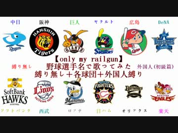 「only my railgun」を野球選手名で歌ってみた【14合唱】
