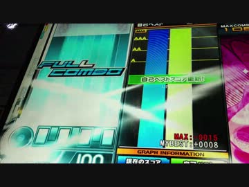 【beatmania IIDX】LUV CAN SAVE U Another 乱
