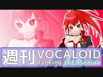 週刊VOCALOIDとUTAUランキング　#316・258