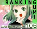 GUMI新曲ランキング#105