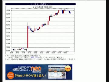【金バエFX】人の生き血を啜るストーカー下等生物の蚊を殺します。