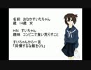 【UTAU音源配布】パラジクロロベンゼン【おなかすいた音源】