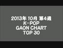 2013年10月第4週 K-POP GAON CHART TOP 30