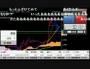 ニコ生FX　最速トレーダー