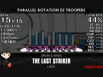 beatmaniaIIDX20 tricoro DP☆10～12レベル別クリアレートワースト15