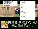 魔理沙の居酒屋競馬予想　111　10月第4週　「天皇賞(秋)」