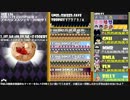 【魔理沙とアリスのクッキー☆Clicker】絶対王者演出