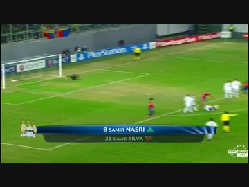 【本田ここ2試合】 ＣＳＫＡ×マンＣ 【去年前半好調時（手術前近い出来