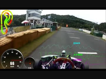 20131022カートに乗ってきた