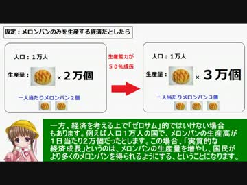 アイアイとゆっくりの経済講座124「ゼロサムとノン・ゼロサム」